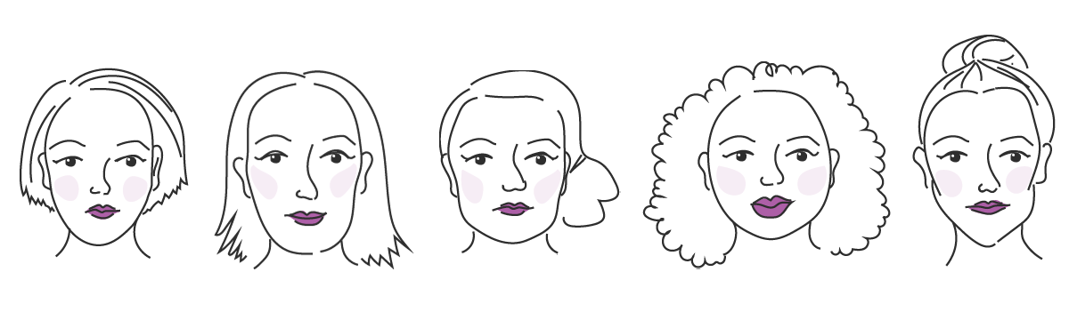 Naisten kasvojen muodot