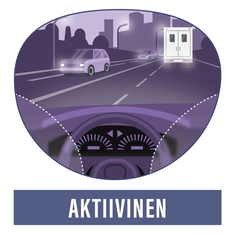 Aktiivinen autoiluun
