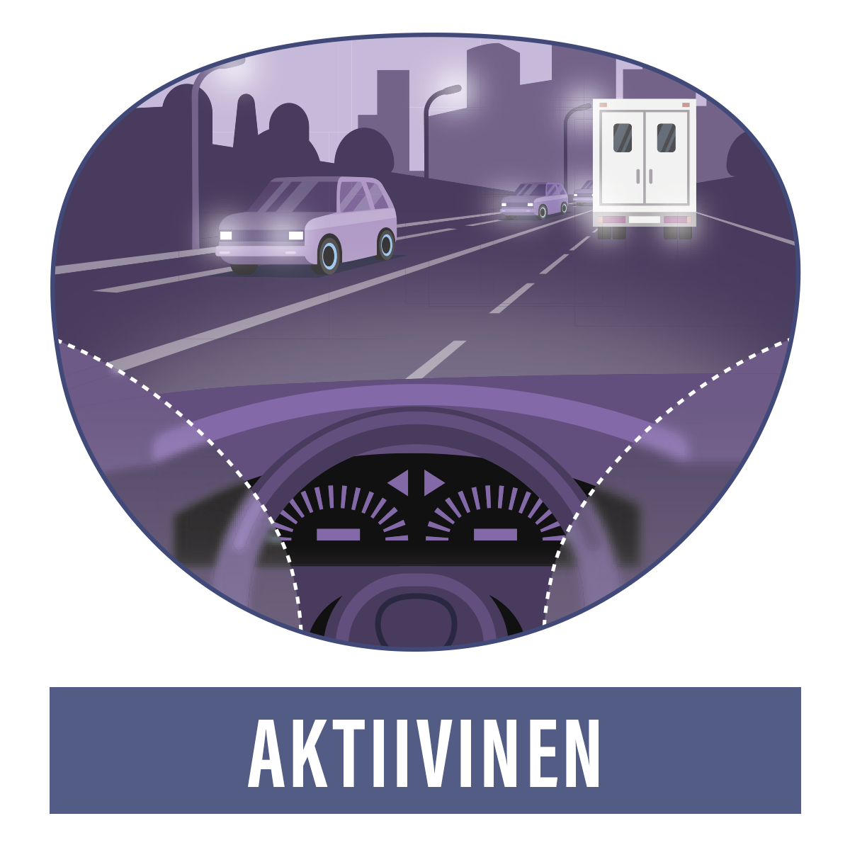 Aktiivinen autoiluun