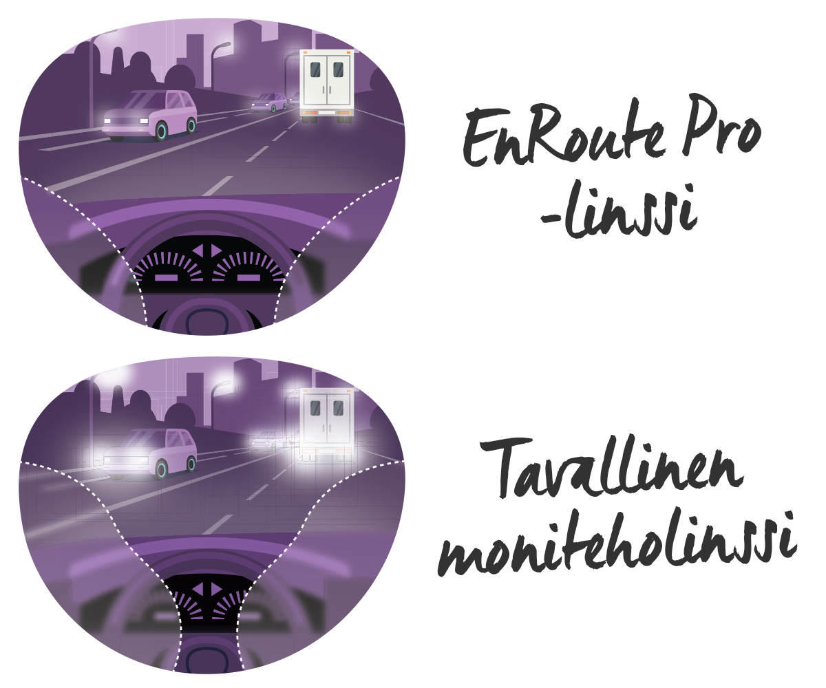 Autoilija